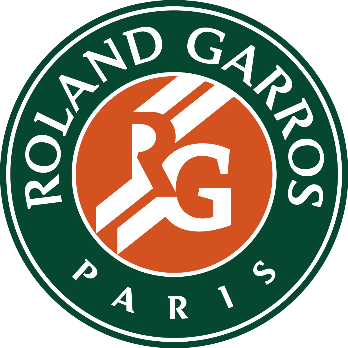 ROLAND GARROS